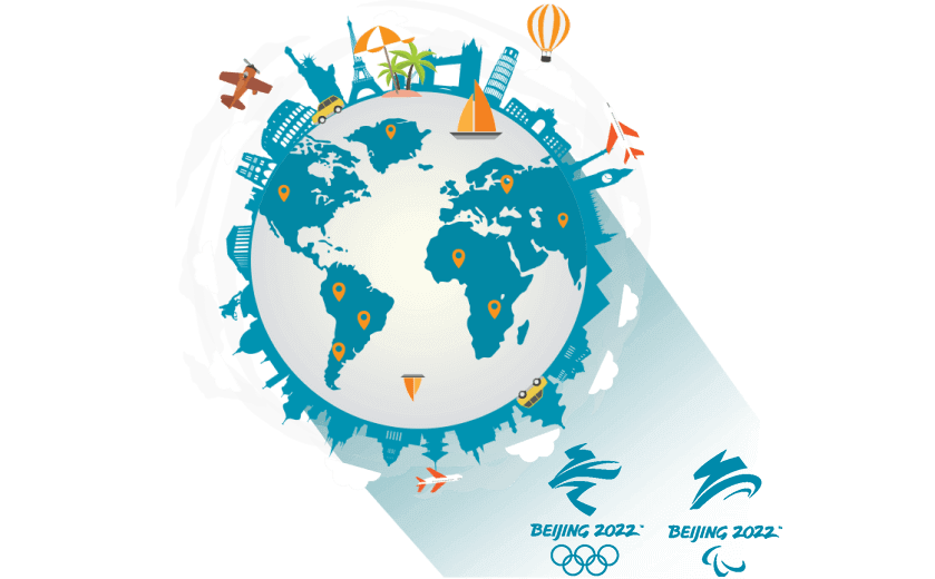 在新西兰怎么连接到中国大陆 - CNCN2